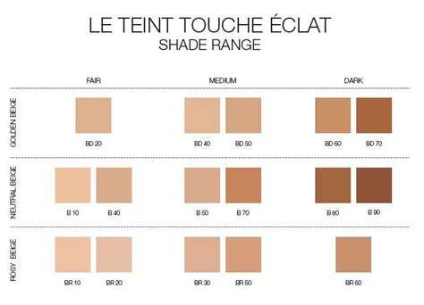 ysl touche foundation shades|ysl touche eclat shade chart.